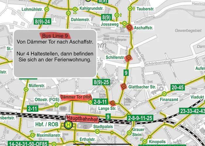 An Der Aschaffaue أشافنبورغ